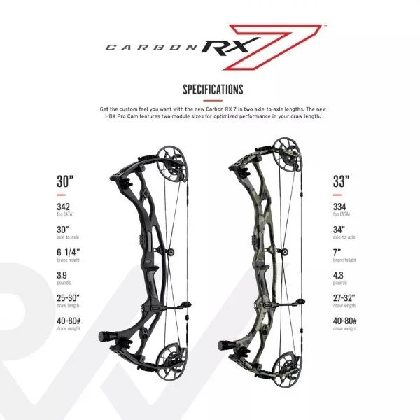 Hoyt Carbon RX-7 | Carbon RX-7 Ultra