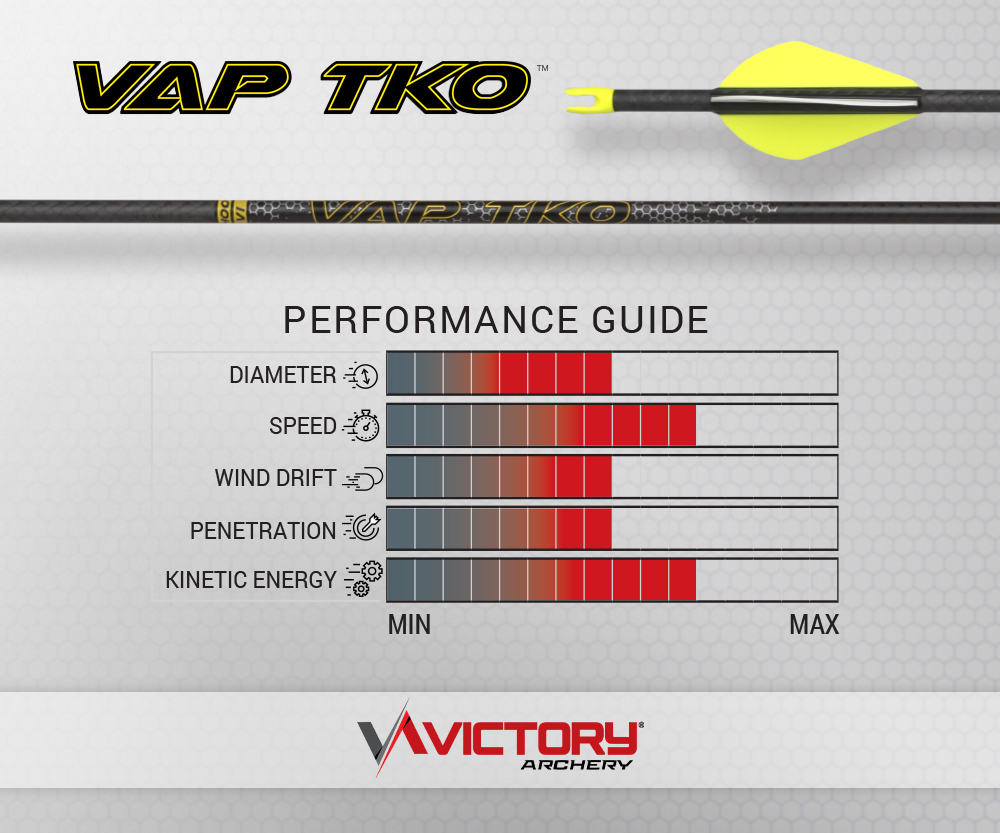 Victory VAP TKO Elite Arrow Shaft 12pk