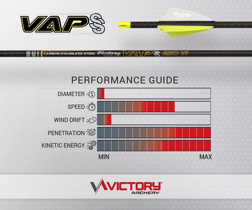 Victory Vap SS Elite Fletched  Arrow 6pk