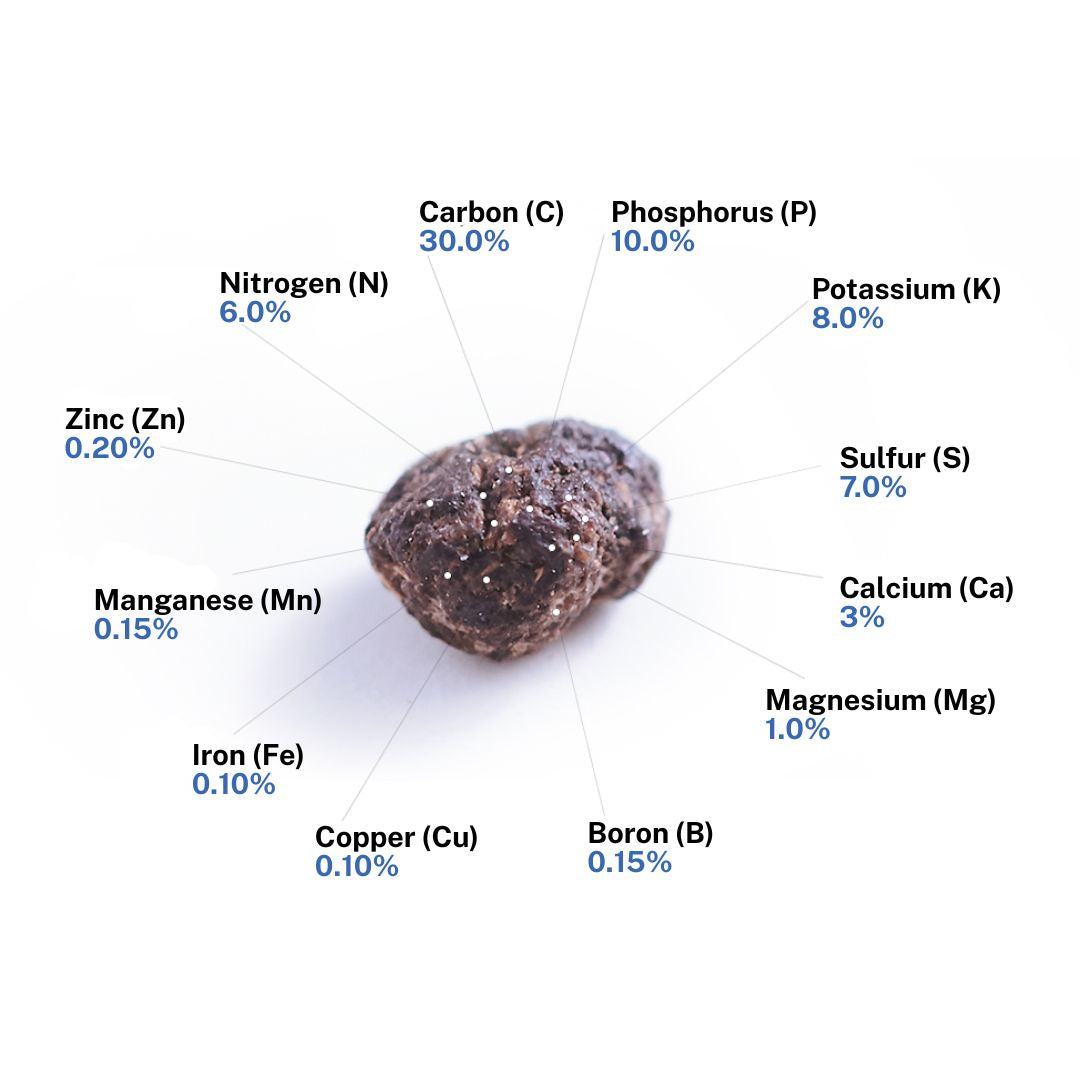 Kanati Ignite Pelletized Manure fertilizer