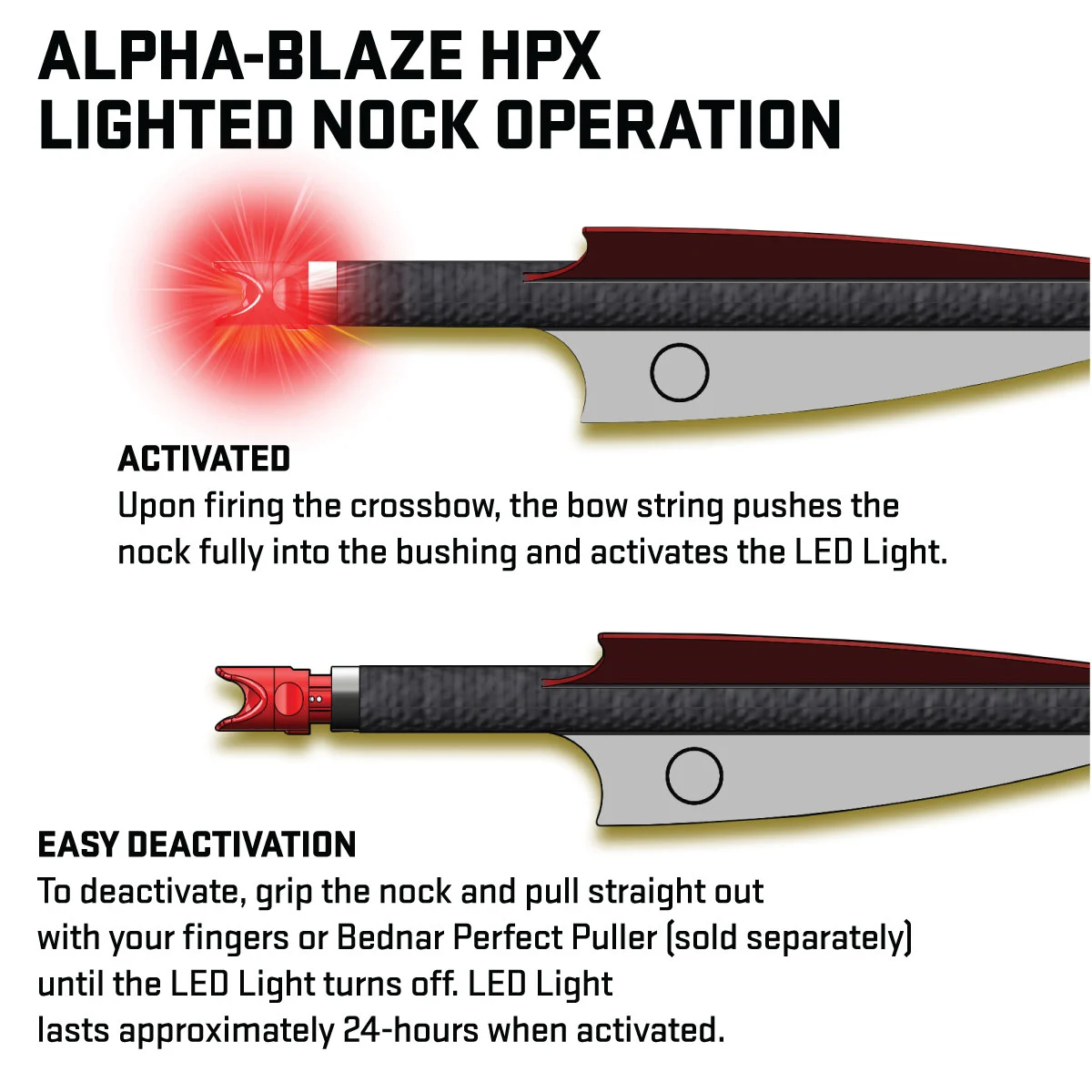 Tenpoint Lighted CenterPunch HPX  Crossbow Arrows 3pk