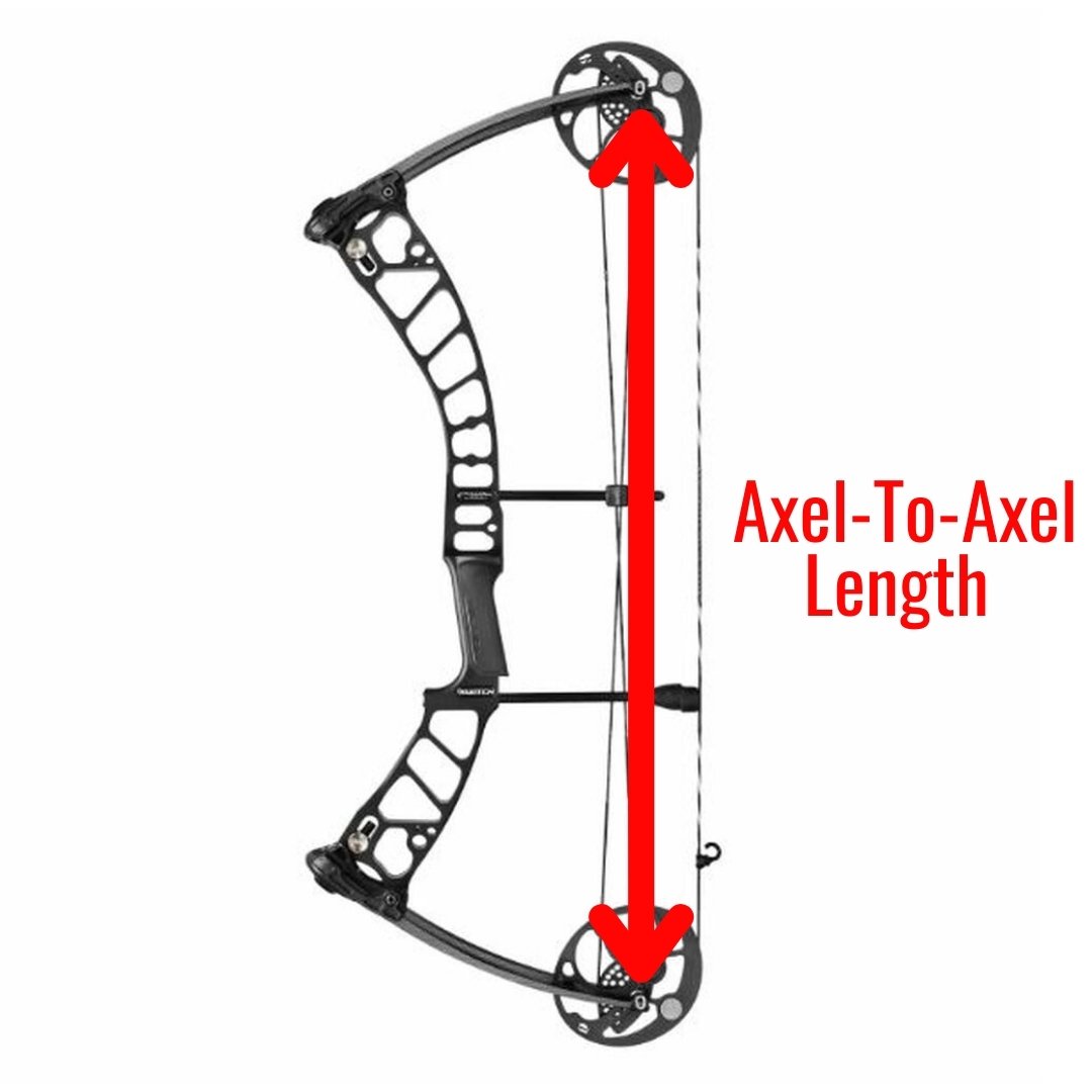 Axle To Axle On A Bow