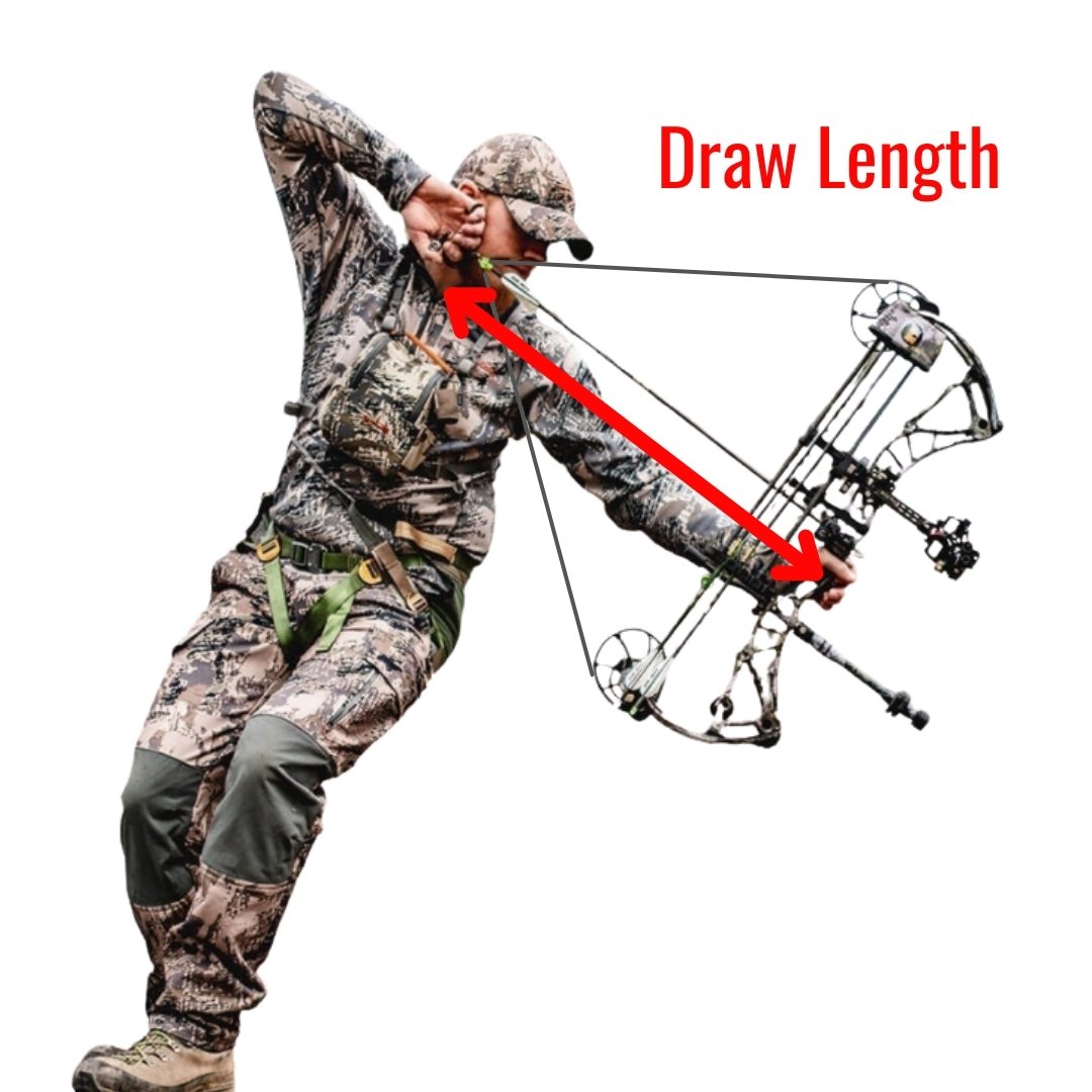 compound bow draw adjustment